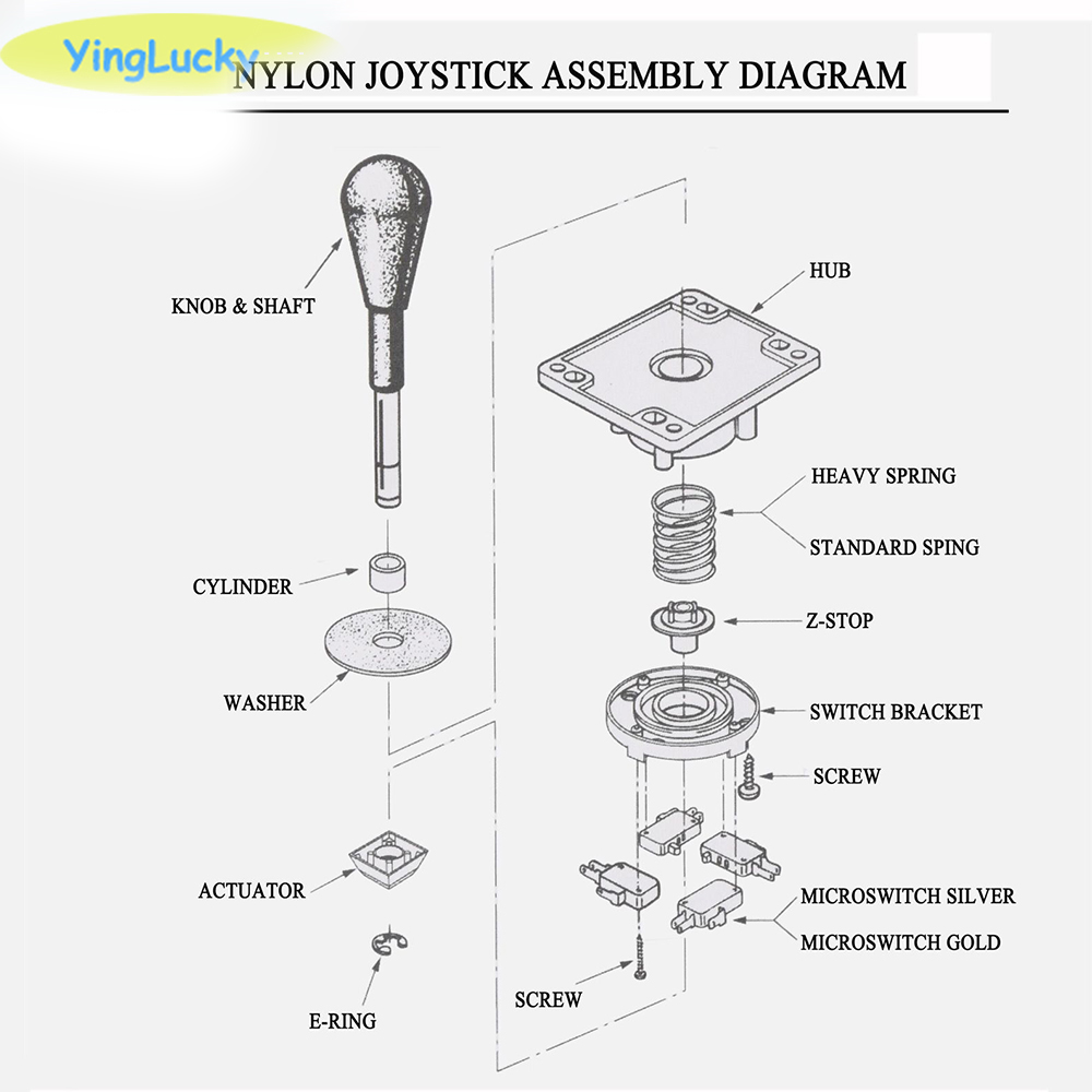 Yinglucky Competition Joystick - Arcade Game Cabinet reseña y precio